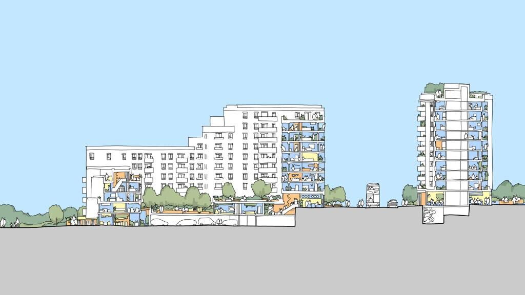 Retail Property (high Street)