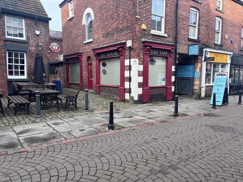 Retail Property (high Street)