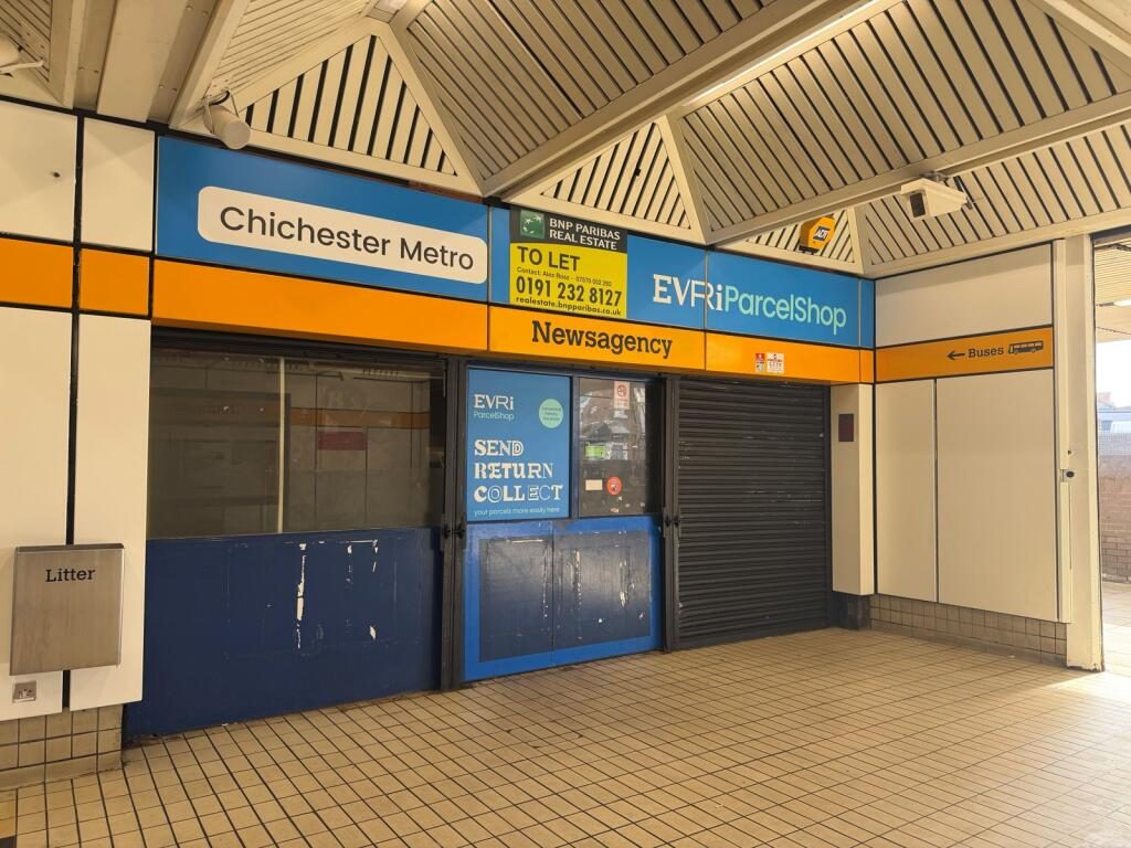 Retail Property (high Street)