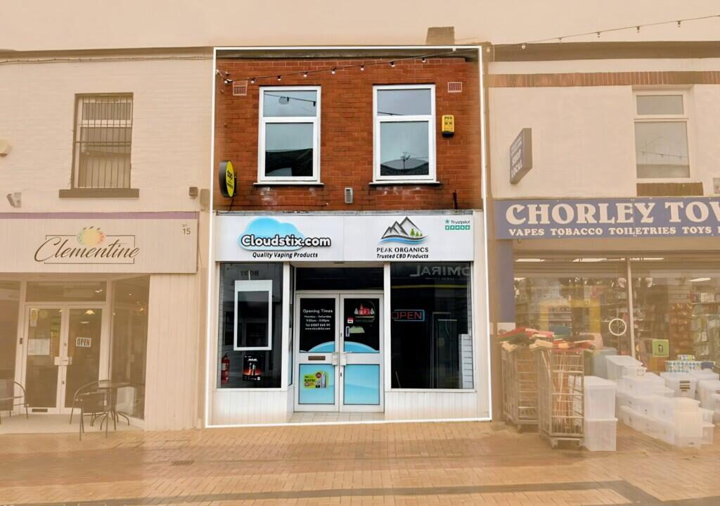 Retail Property (high Street)