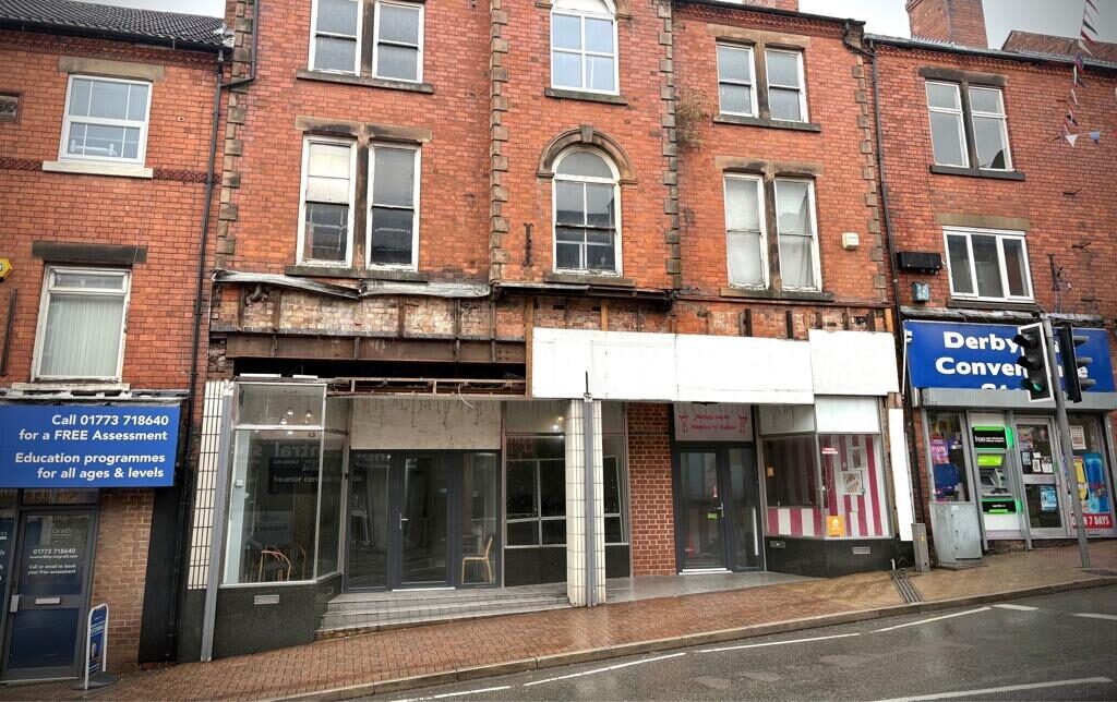 Retail Property (high Street)