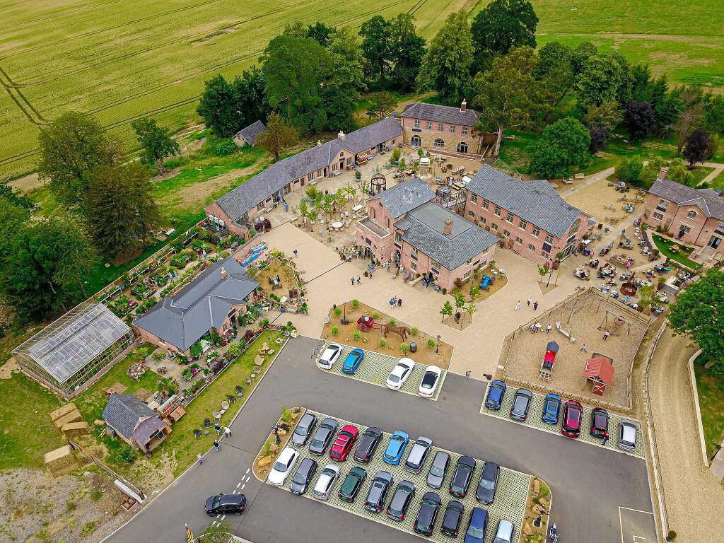 Retail Property (high Street)