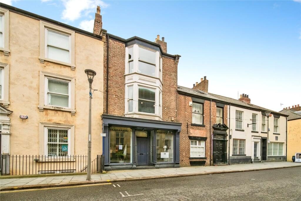 Retail Property (high Street)