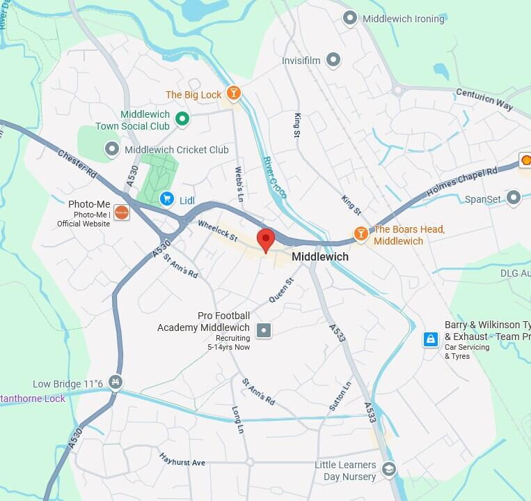 Retail Property (high Street)