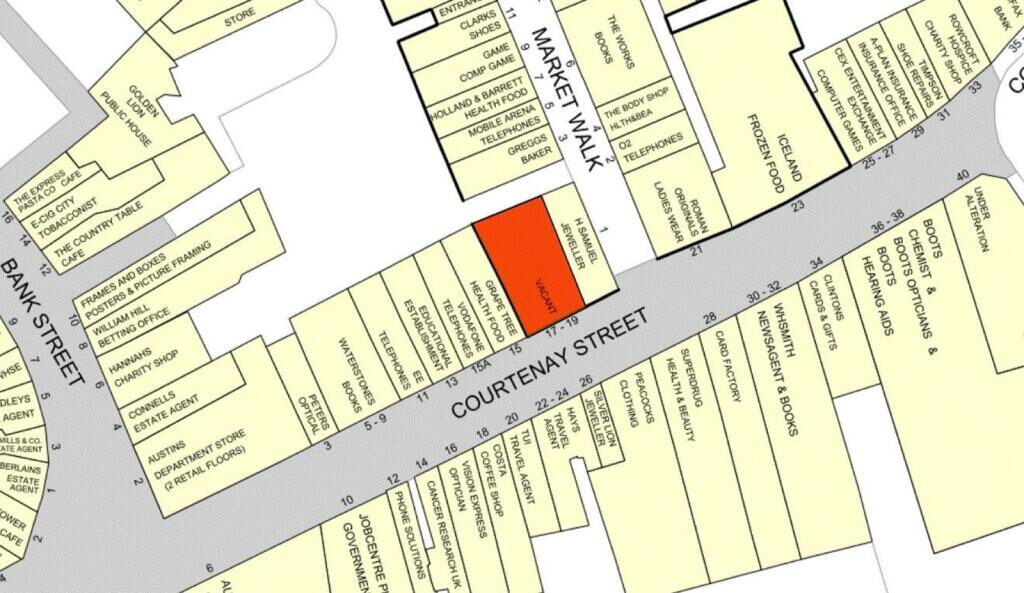 Retail Property (high Street)