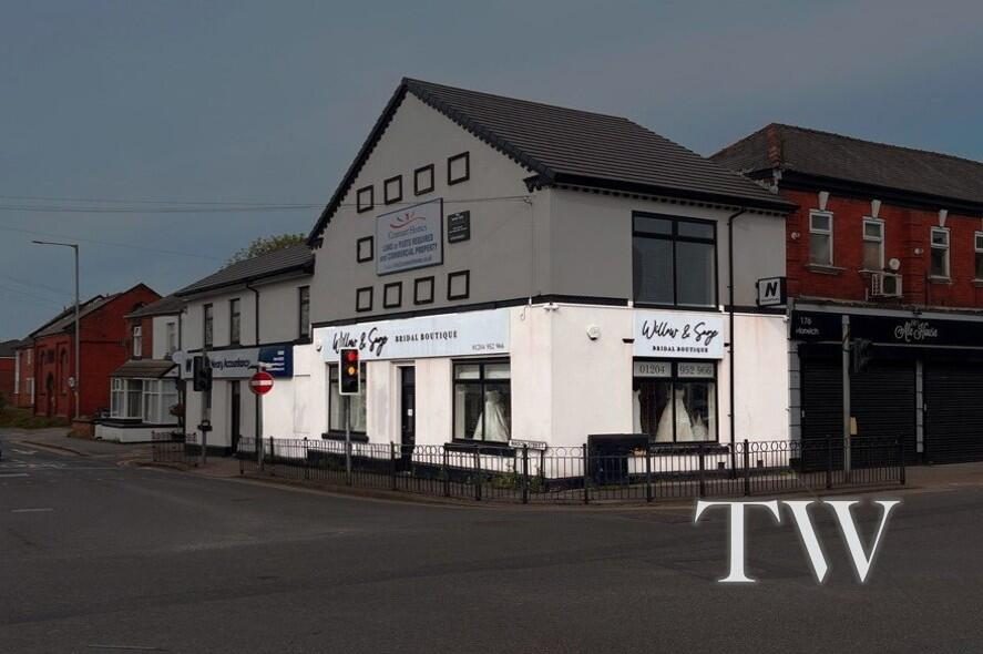 Retail Property (high Street)