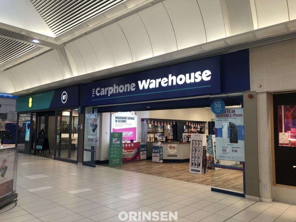 Retail Property (shopping Centre)