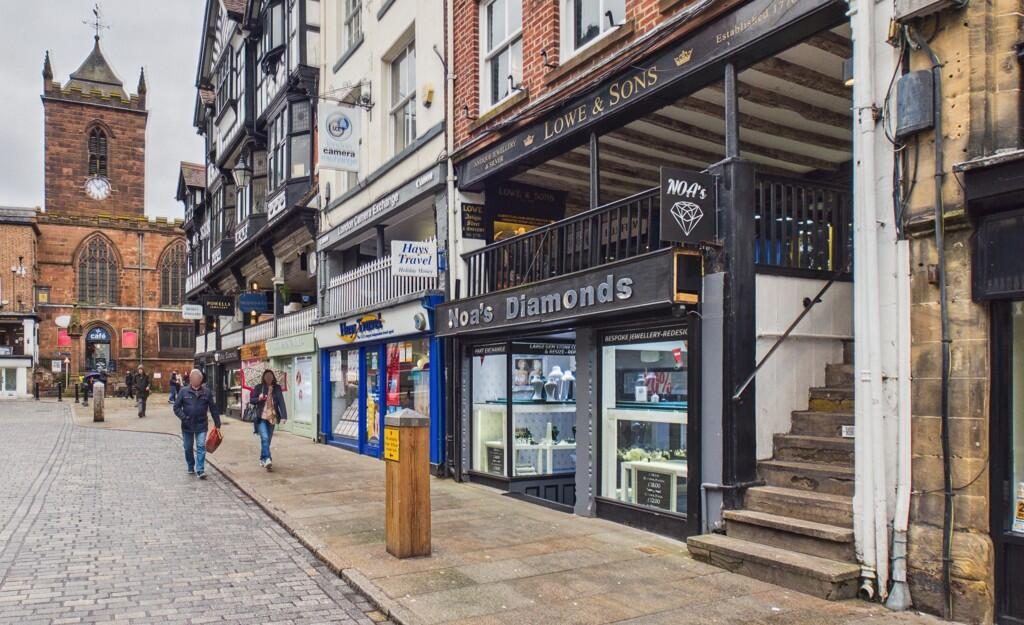 Retail Property (high Street)