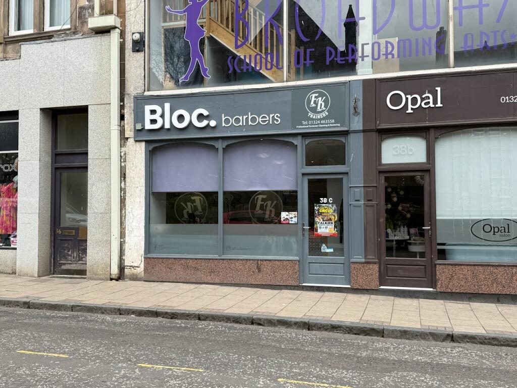 Retail Property (high Street)