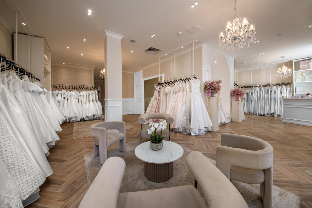 Retail Property (high Street)