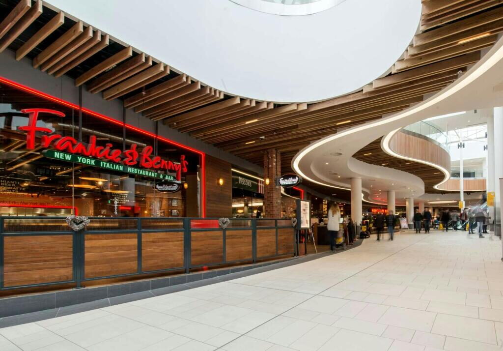 Retail Property (high Street)