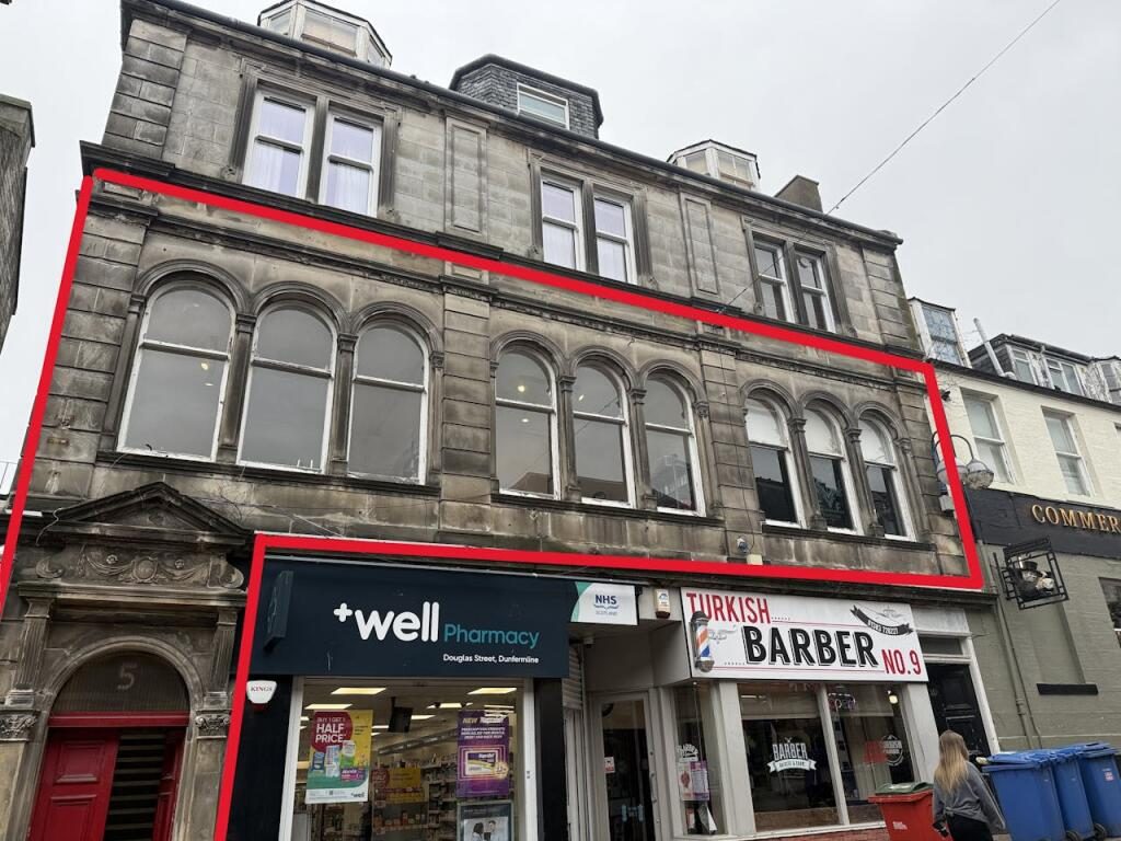Retail Property (high Street)