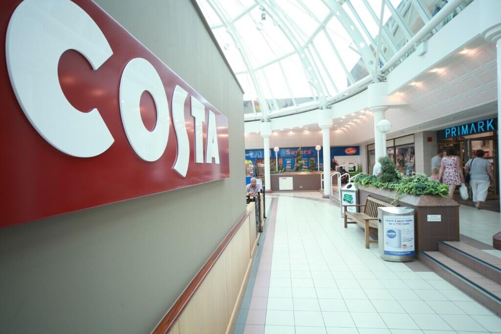 Retail Property (shopping Centre)