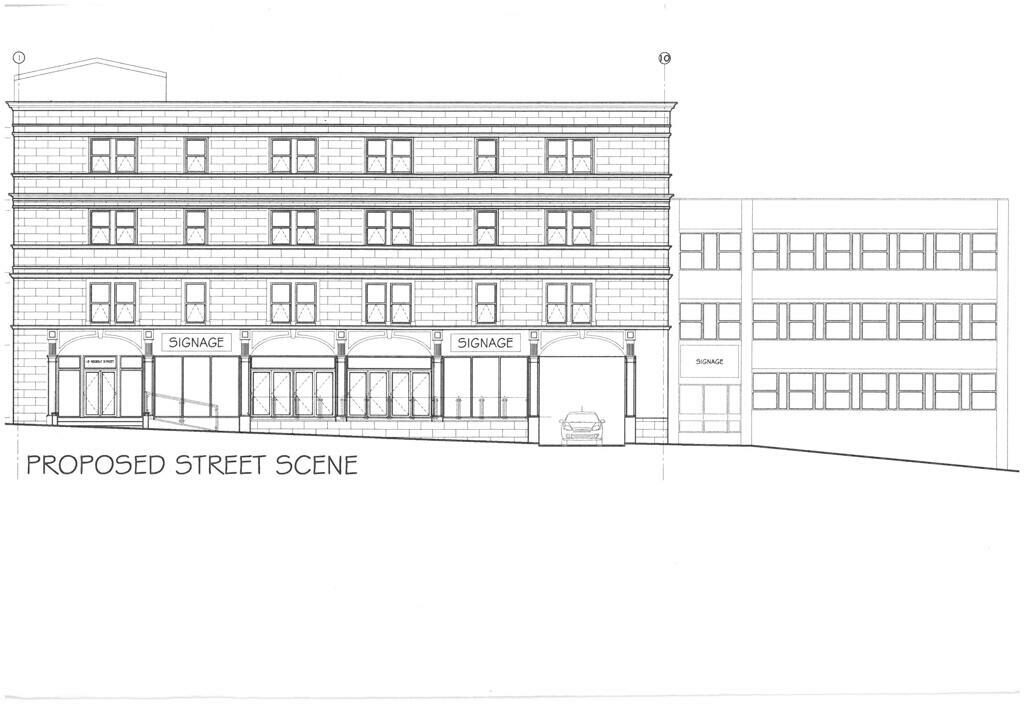 Retail Property (high Street)