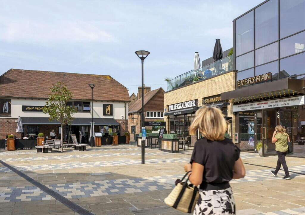 Retail Property (high Street)