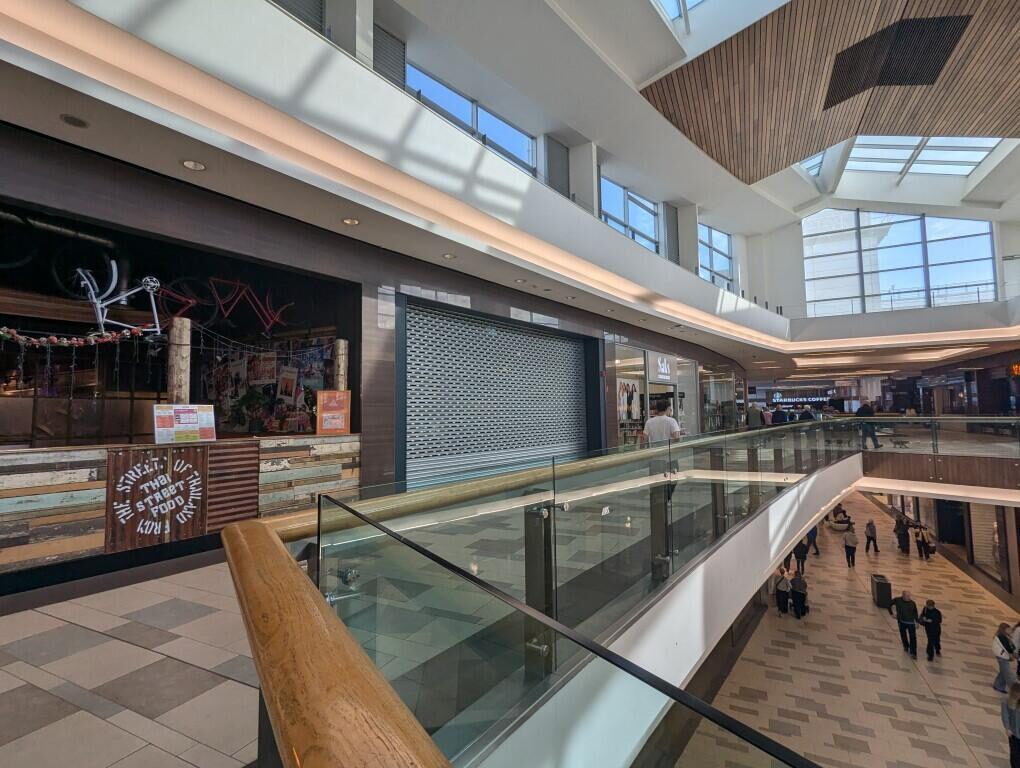 Retail Property (shopping Centre)