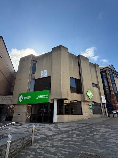 Retail Property (high Street)