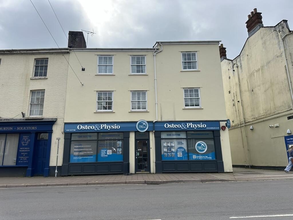 Retail Property (high Street)