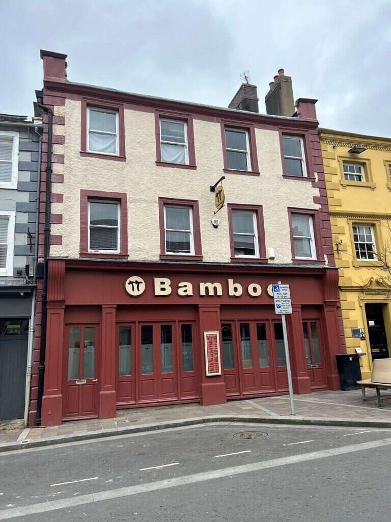 Retail Property (high Street)