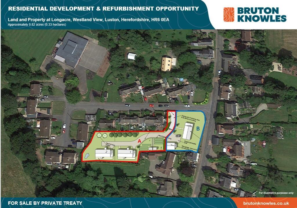 Commercial Development