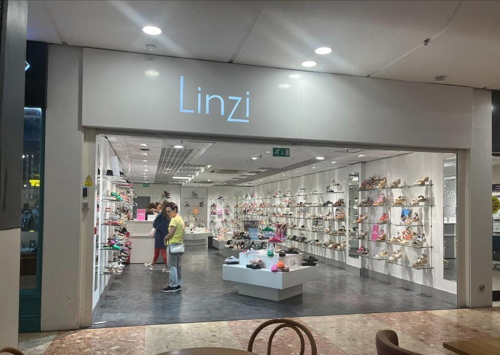 Retail Property (shopping Centre)