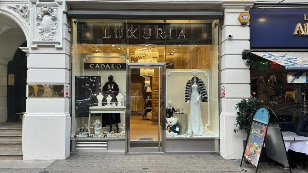 Retail Property (high Street)