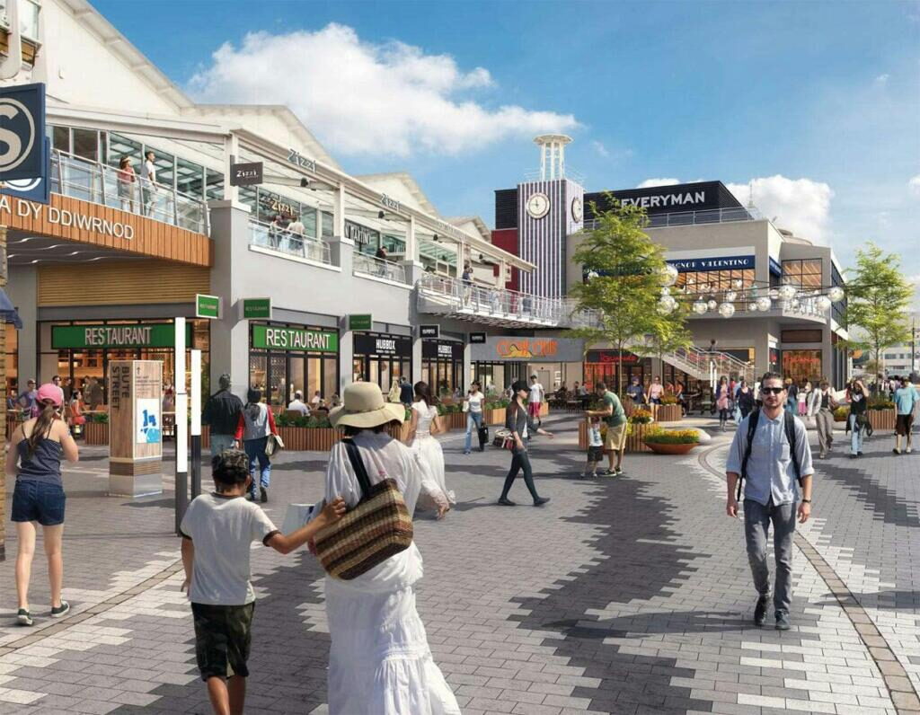 Retail Property (high Street)