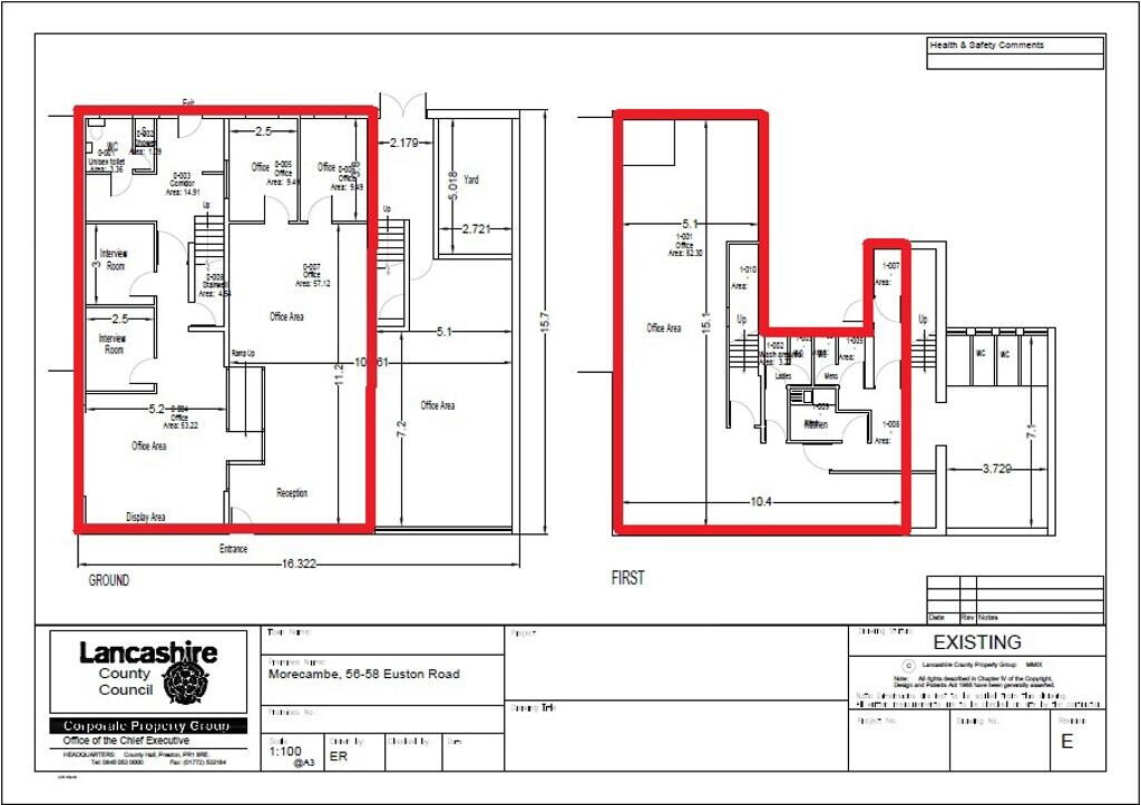 Retail Property (high Street)