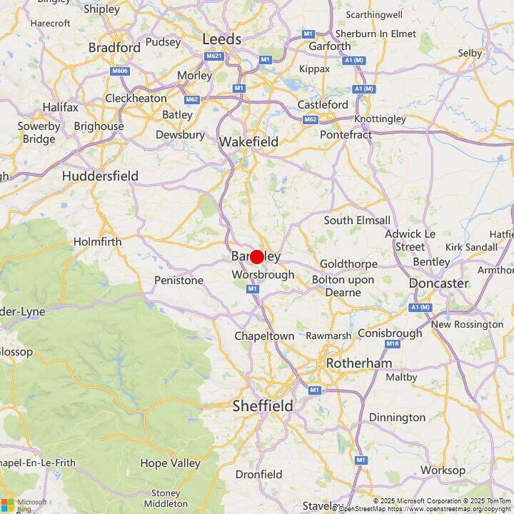 Retail Property (high Street)