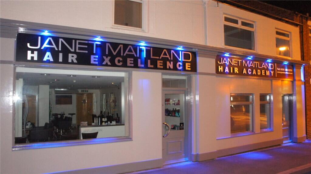 Retail Property (high Street)