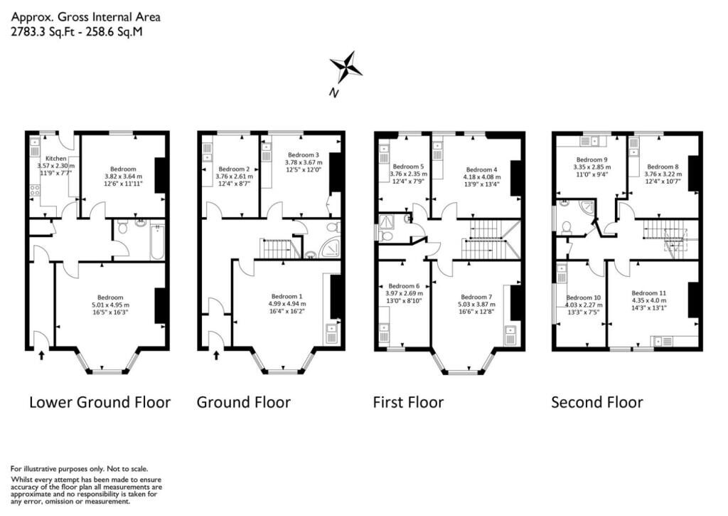 House Share