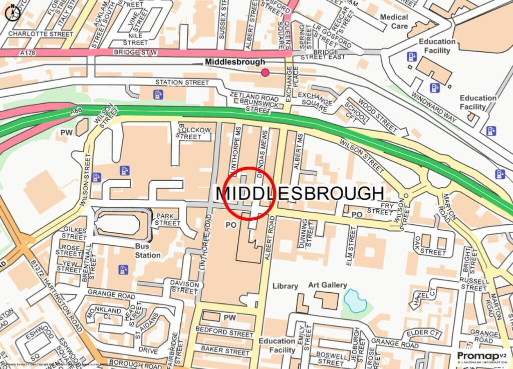 Retail Property (high Street)