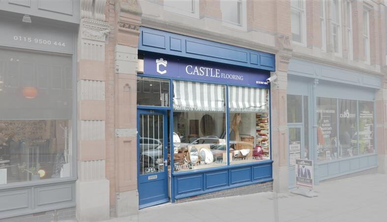 Retail Property (high Street)