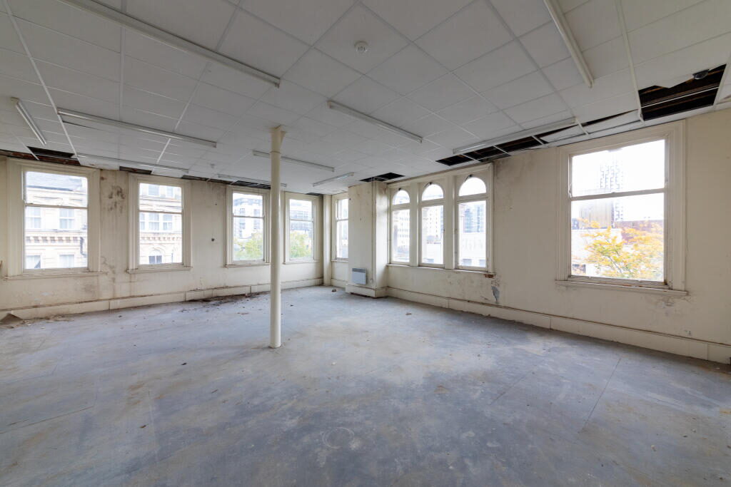 Retail Property (high Street)