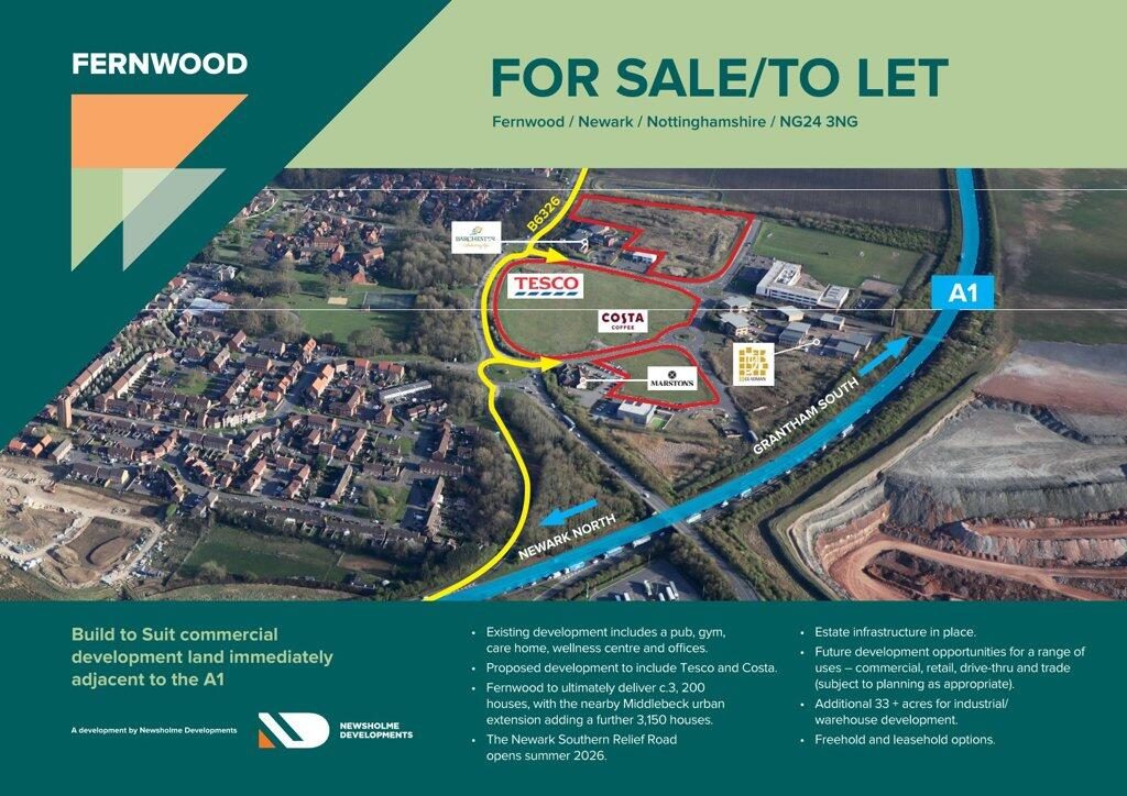 Retail Property (high Street)