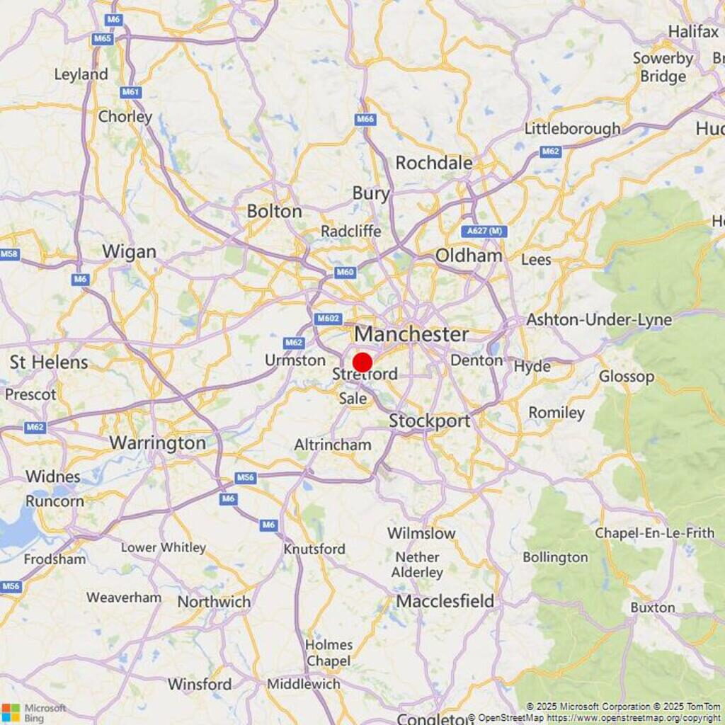 Retail Property (high Street)