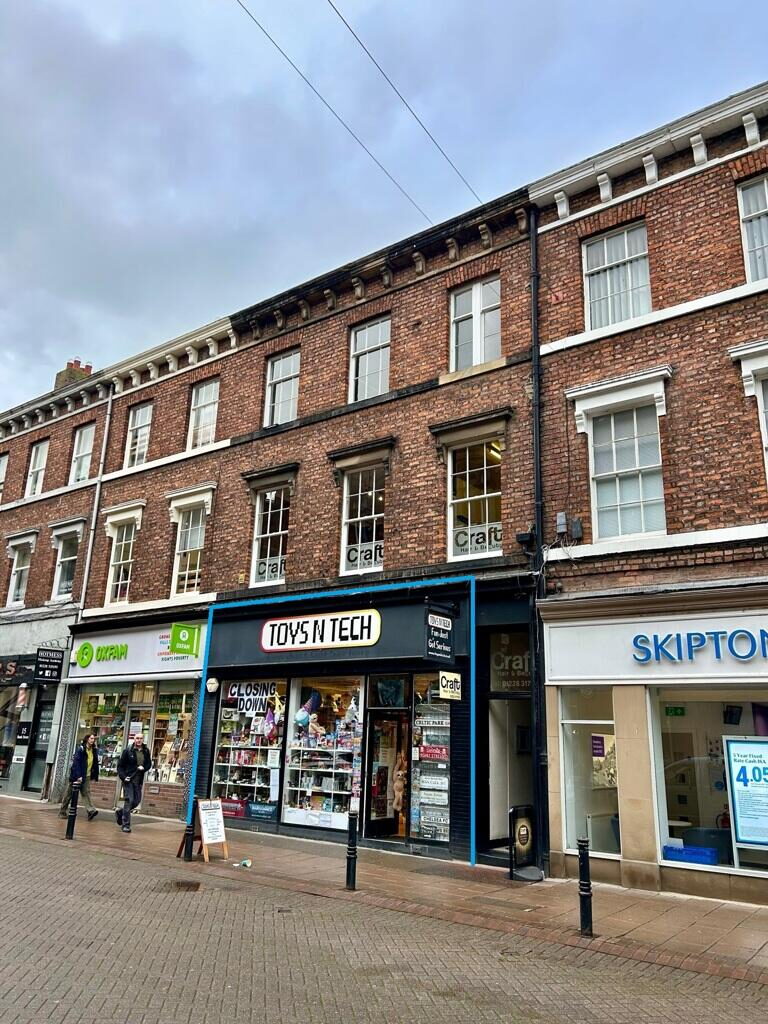 Retail Property (high Street)