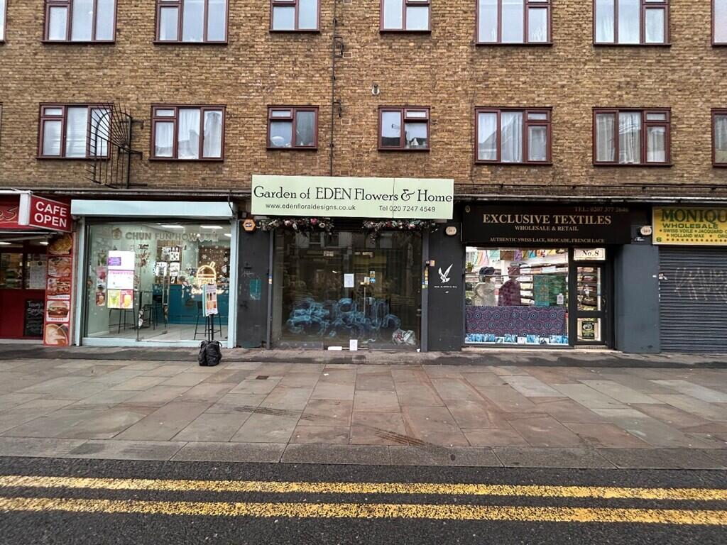 Retail Property (high Street)