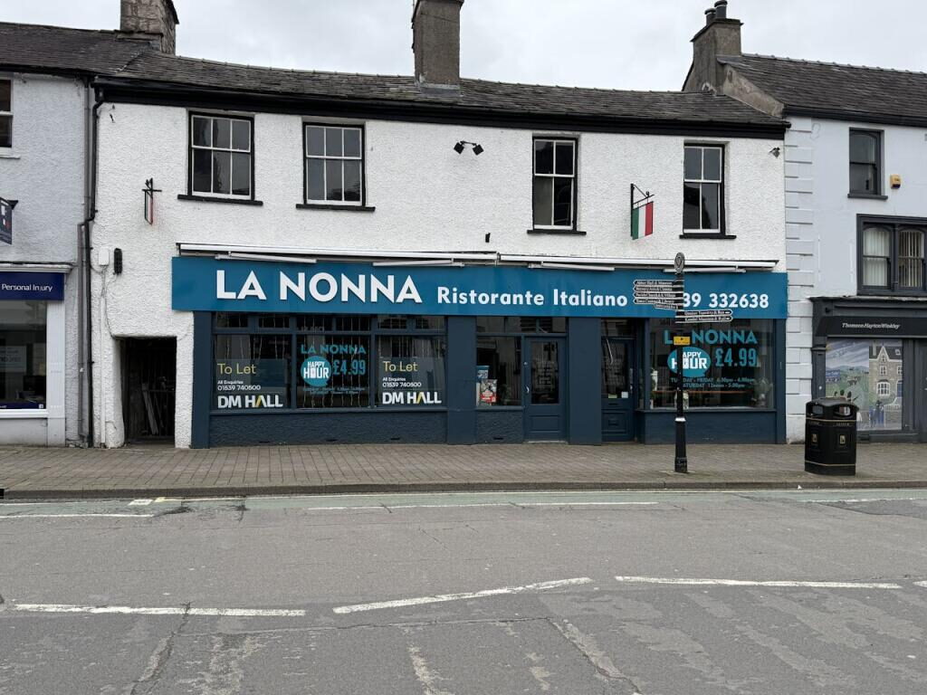 Retail Property (high Street)