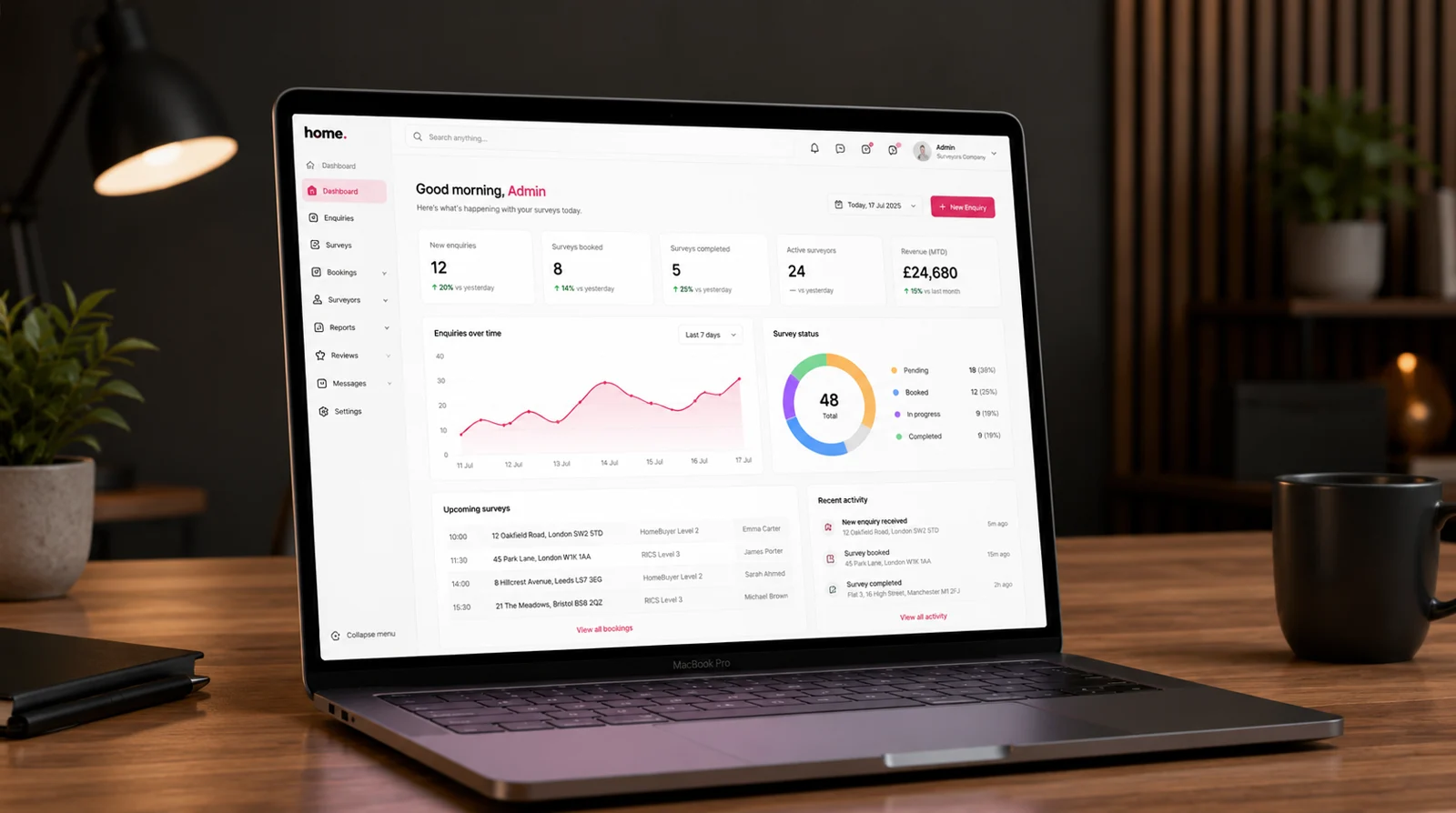 The firm dashboard on a MacBook at a warm evening desk — the morning overview HomeSign shares with bookings, surveys and reviews