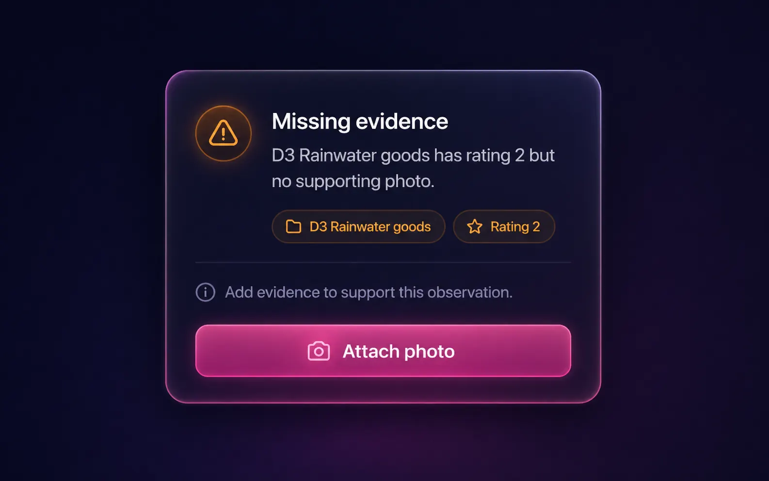 Missing-evidence warning — D3 Rainwater goods has rating 2 but no supporting photo, with an Attach photo call to action