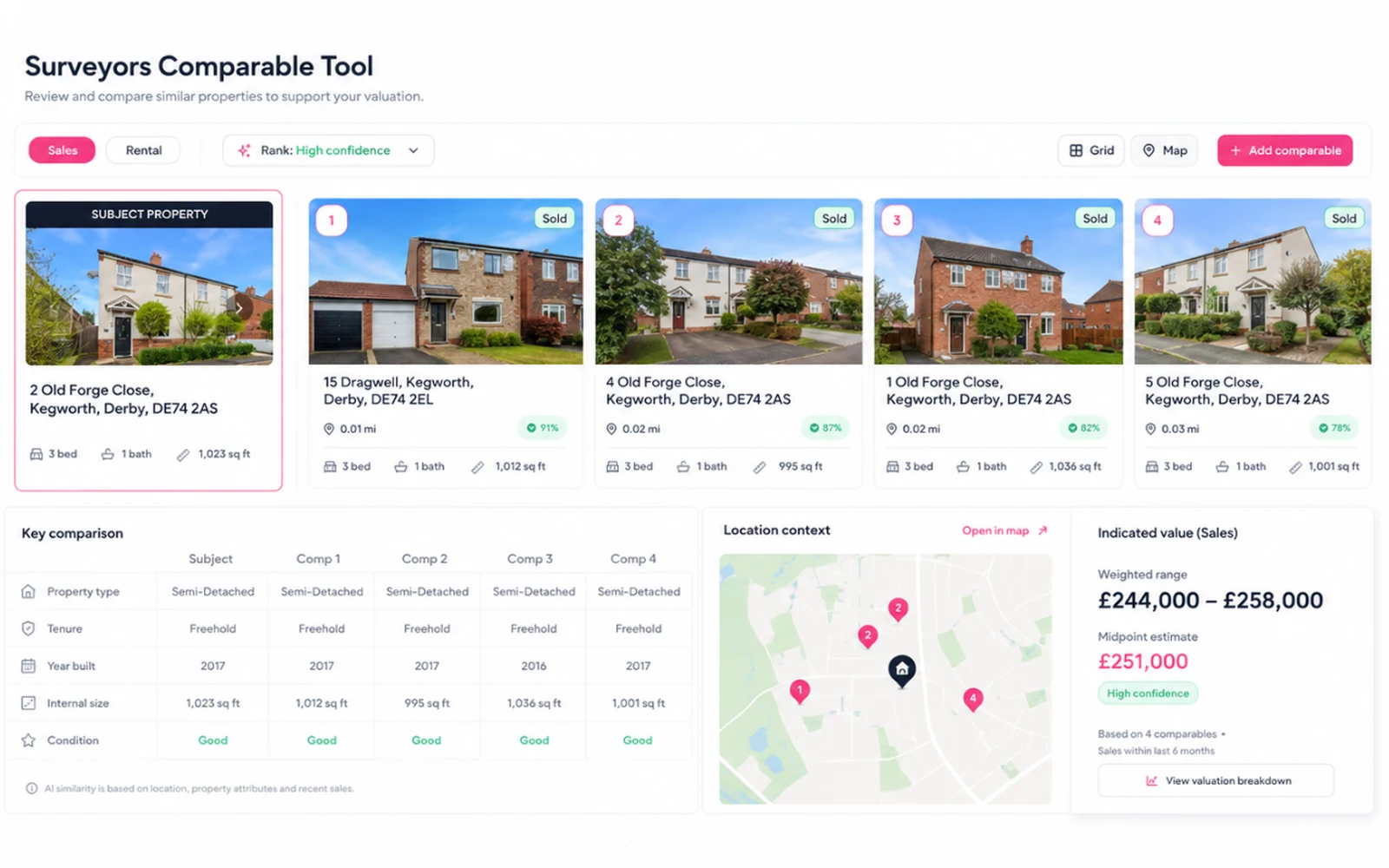 Surveyor Comparable Tool: the subject property beside four sold comparables with a weighted valuation range