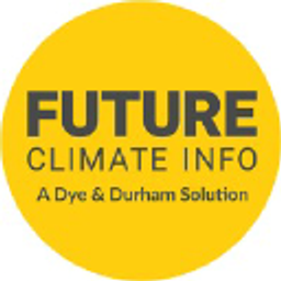 Future Climate Info Limited