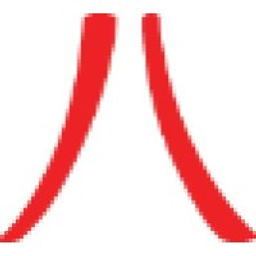 London Property Investments