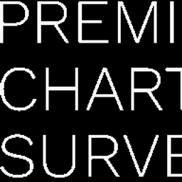 Premis Chartered Surveyors